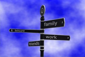 Finanzierung der Familie, Vereinbarkeit mit dem Beruf Vereinbarkeit Beruf und Familie