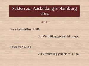 Fakten zur Ausbildung in Hamburg